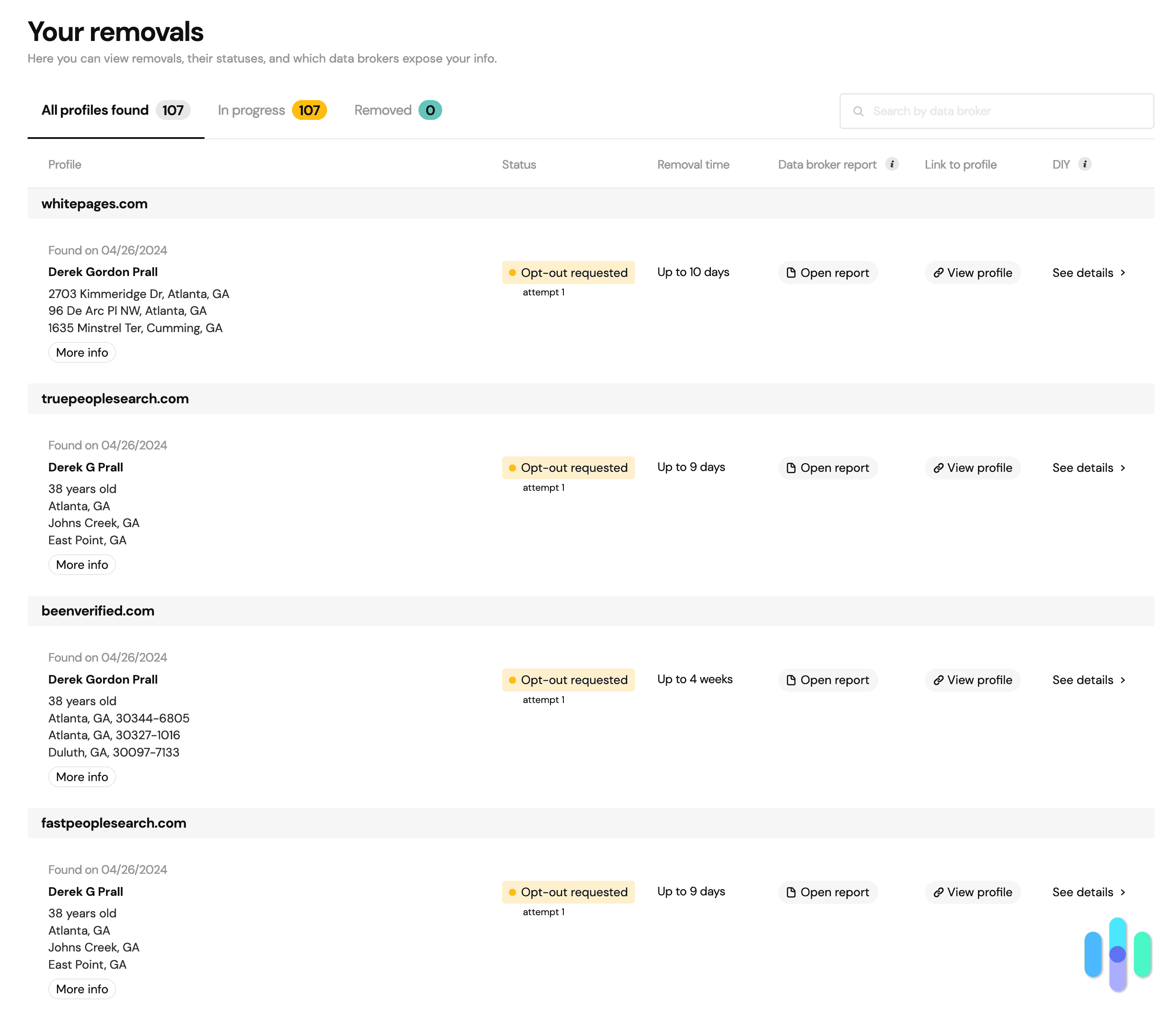 Onerep found 107 profiles sharing my personal information.